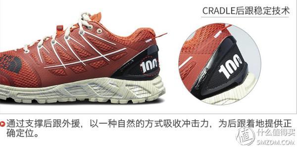 好鞋人人爱—The North Face 越野跑鞋的选购秘诀都在这里了！