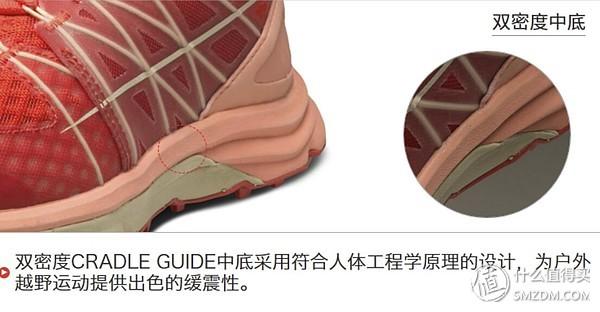 好鞋人人爱—The North Face 越野跑鞋的选购秘诀都在这里了！