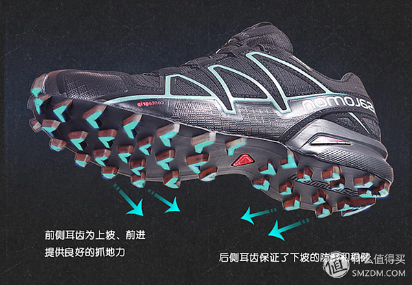 好鞋人人爱—The North Face 越野跑鞋的选购秘诀都在这里了！
