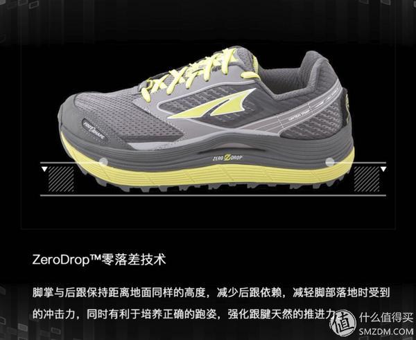 好鞋人人爱—The North Face 越野跑鞋的选购秘诀都在这里了！