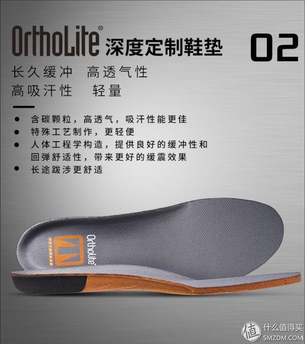 好鞋人人爱—The North Face 越野跑鞋的选购秘诀都在这里了！
