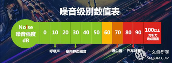 跑步机该如何挑选？看这几点！