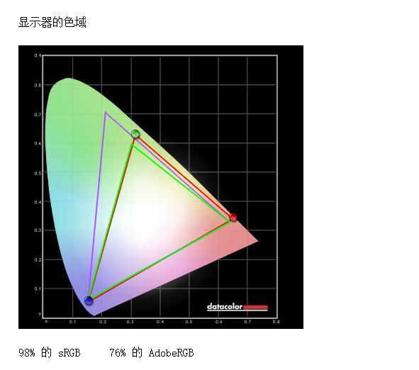 17.3的屏笔电仅15.6的机身？机械革命X8Ti Plus测评