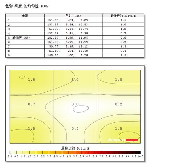 17.3的屏笔电仅15.6的机身？机械革命X8Ti Plus测评