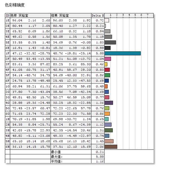 17.3的屏笔电仅15.6的机身？机械革命X8Ti Plus测评