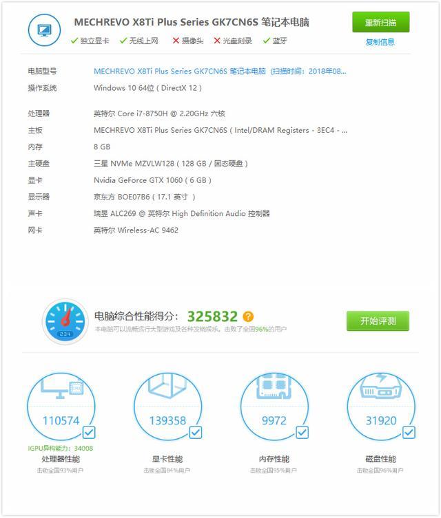 17.3的屏笔电仅15.6的机身？机械革命X8Ti Plus测评