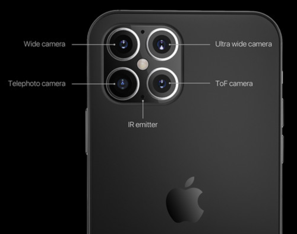 迎来曙光苹果终于变了iphone1264mp主摄3dtof喜欢吗