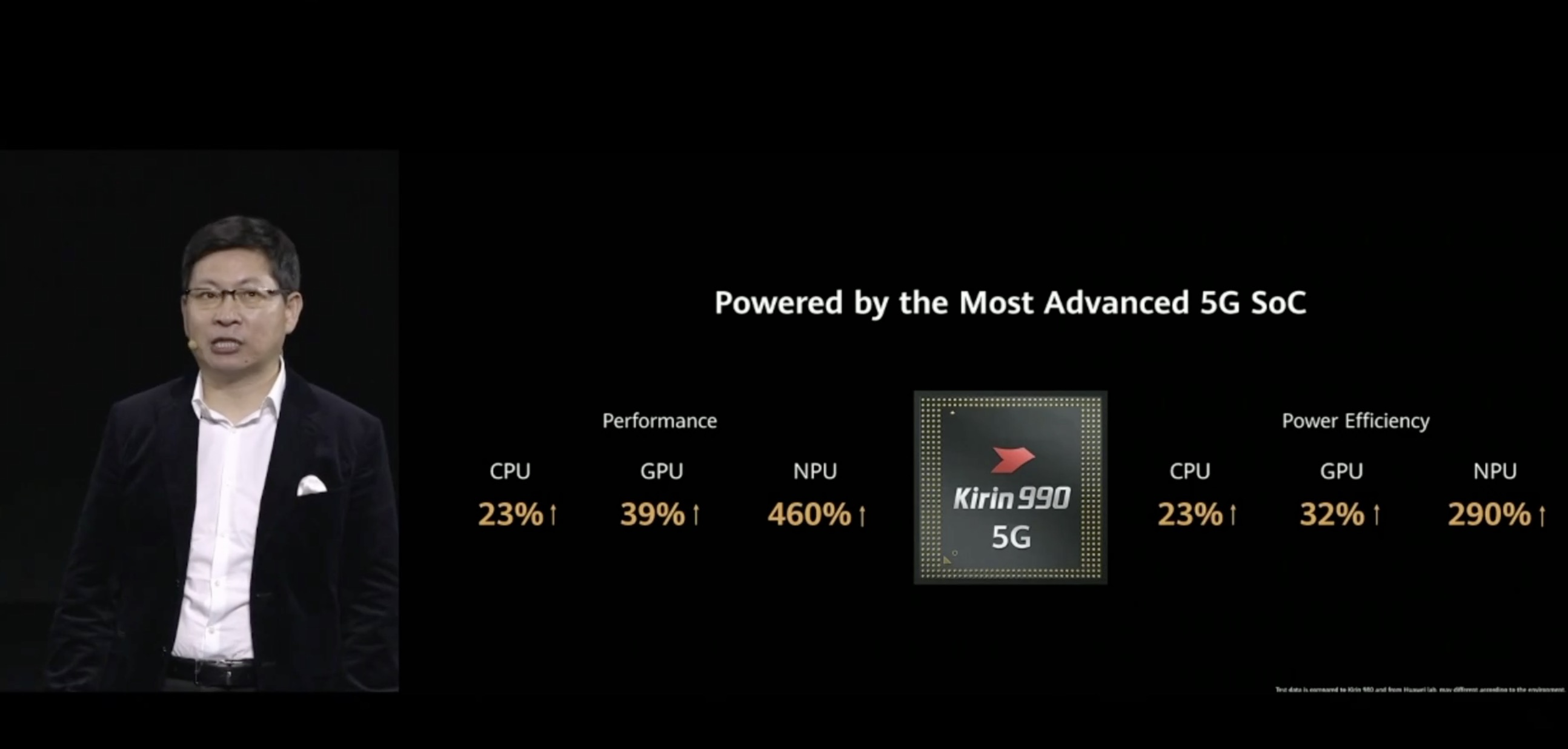 围观华为p40pro这是您需要了解的六个炫酷点您知道吗