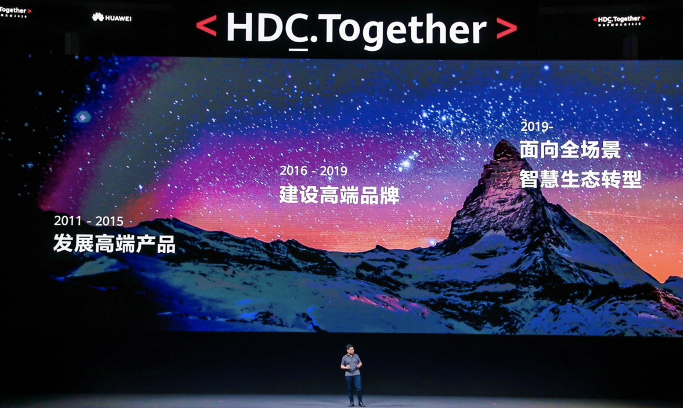 官宣!华为表示鸿蒙os系统将于明年正式支持手机,您会去用吗?