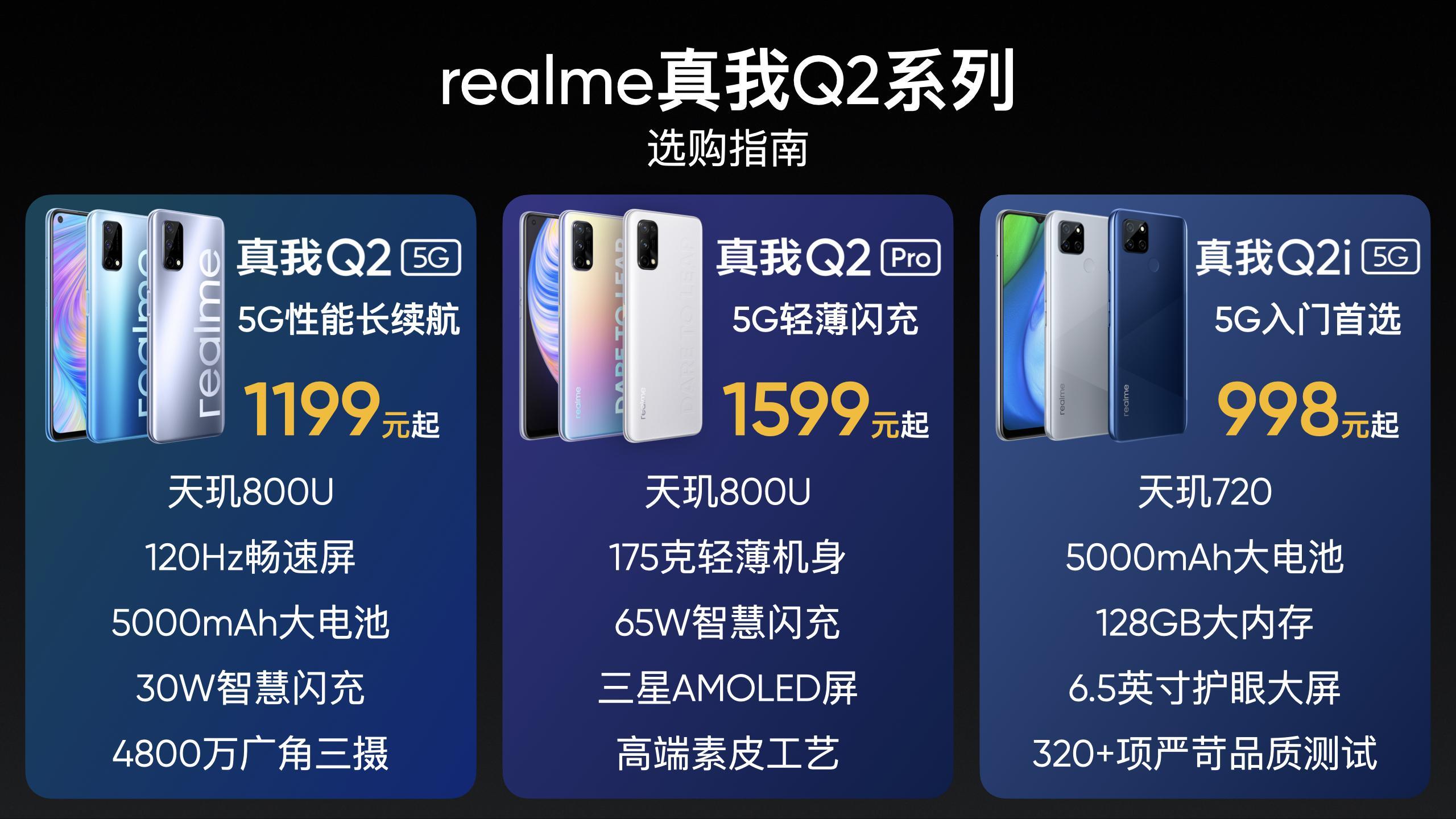 realme真我q2评测千元双5g120hz高刷更强芯