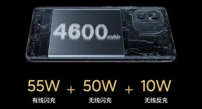 小米11真2K+120hz，3999，IQOO7该如何定位