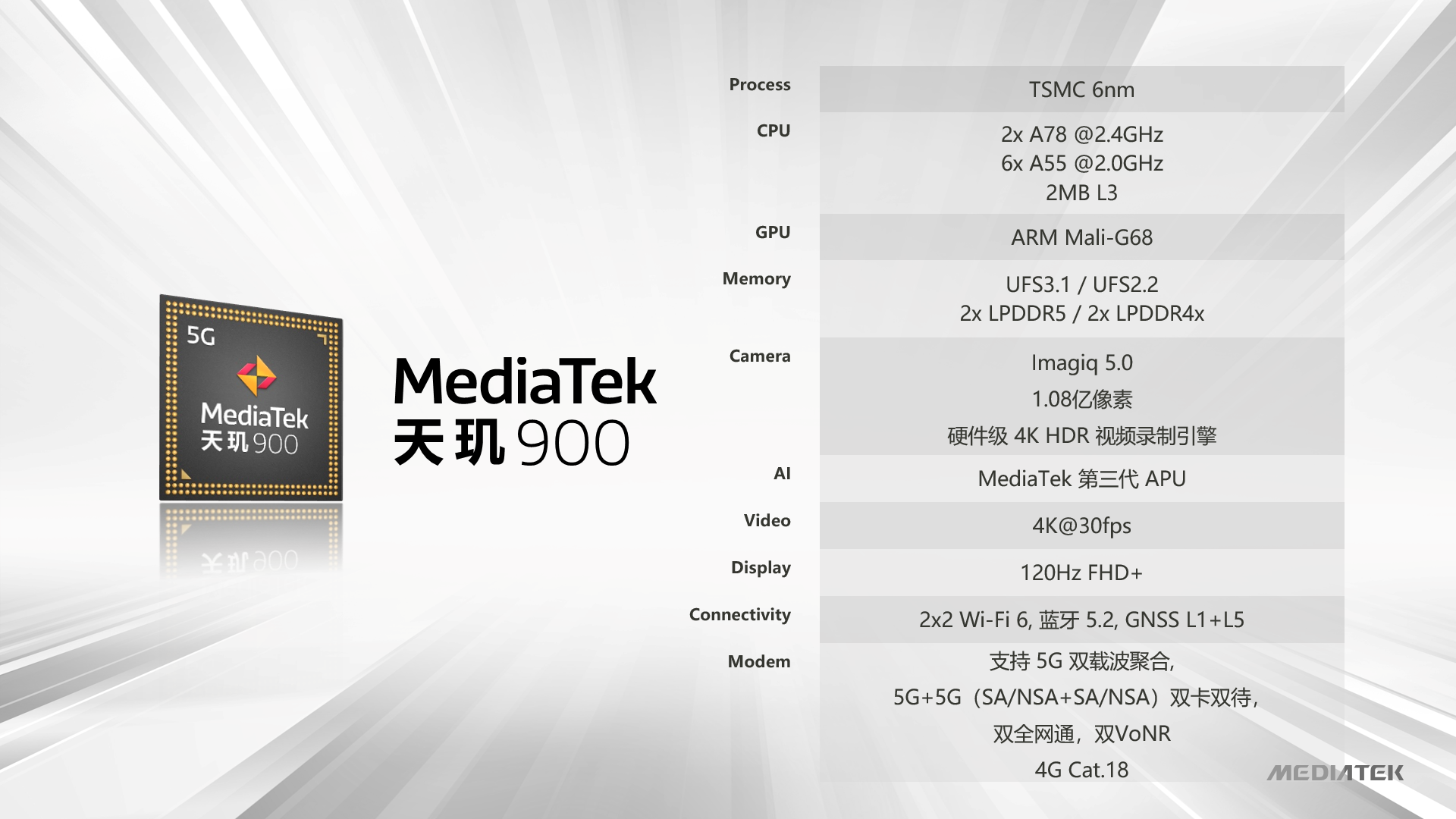 MediaTek发布全新6nm 5G移动芯片天玑900