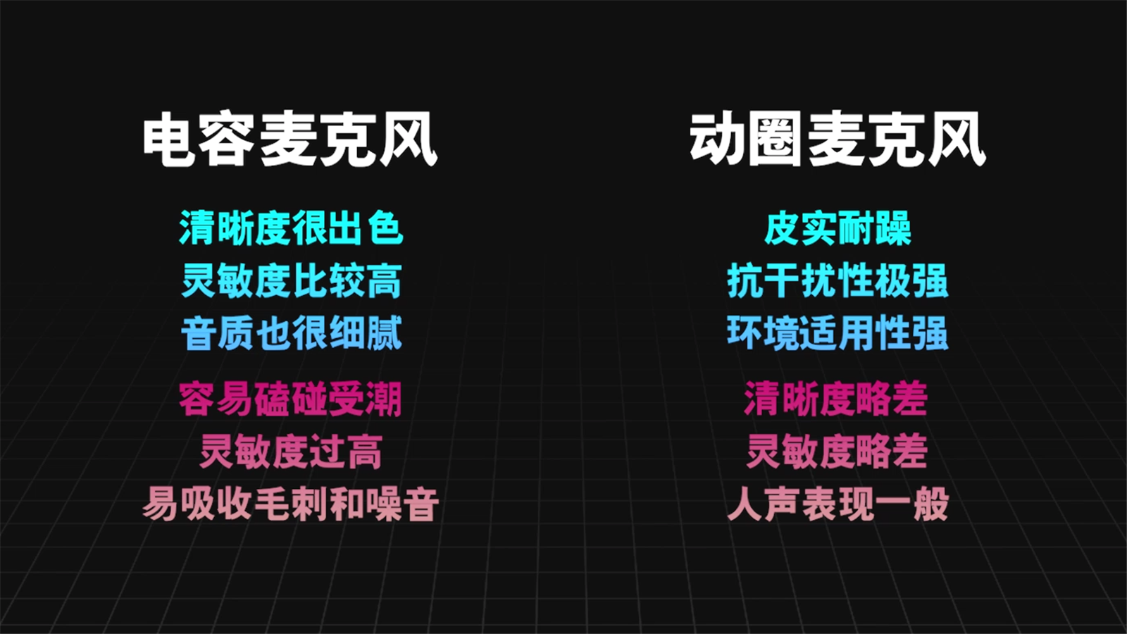 自媒体时代，视频新手如何改善收音效果？森海塞尔多款麦克风开箱