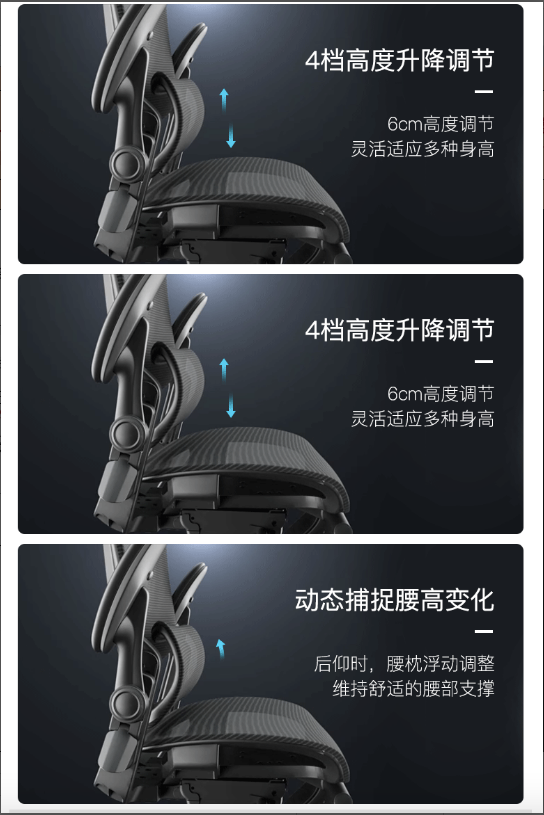 近2000块的网易严选 3D悬挂腰靠高端人体工学椅能给你如何的体验