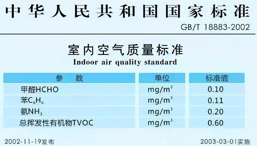 使用光暖器还是风扇暖器更节能？这些常识你得知道，否则交电费的时候你会后悔的！小米浴霸价格