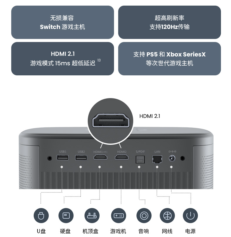 2022家用投影第一仗，坚果J10S与当贝F5详细对比，谁才是新品王者