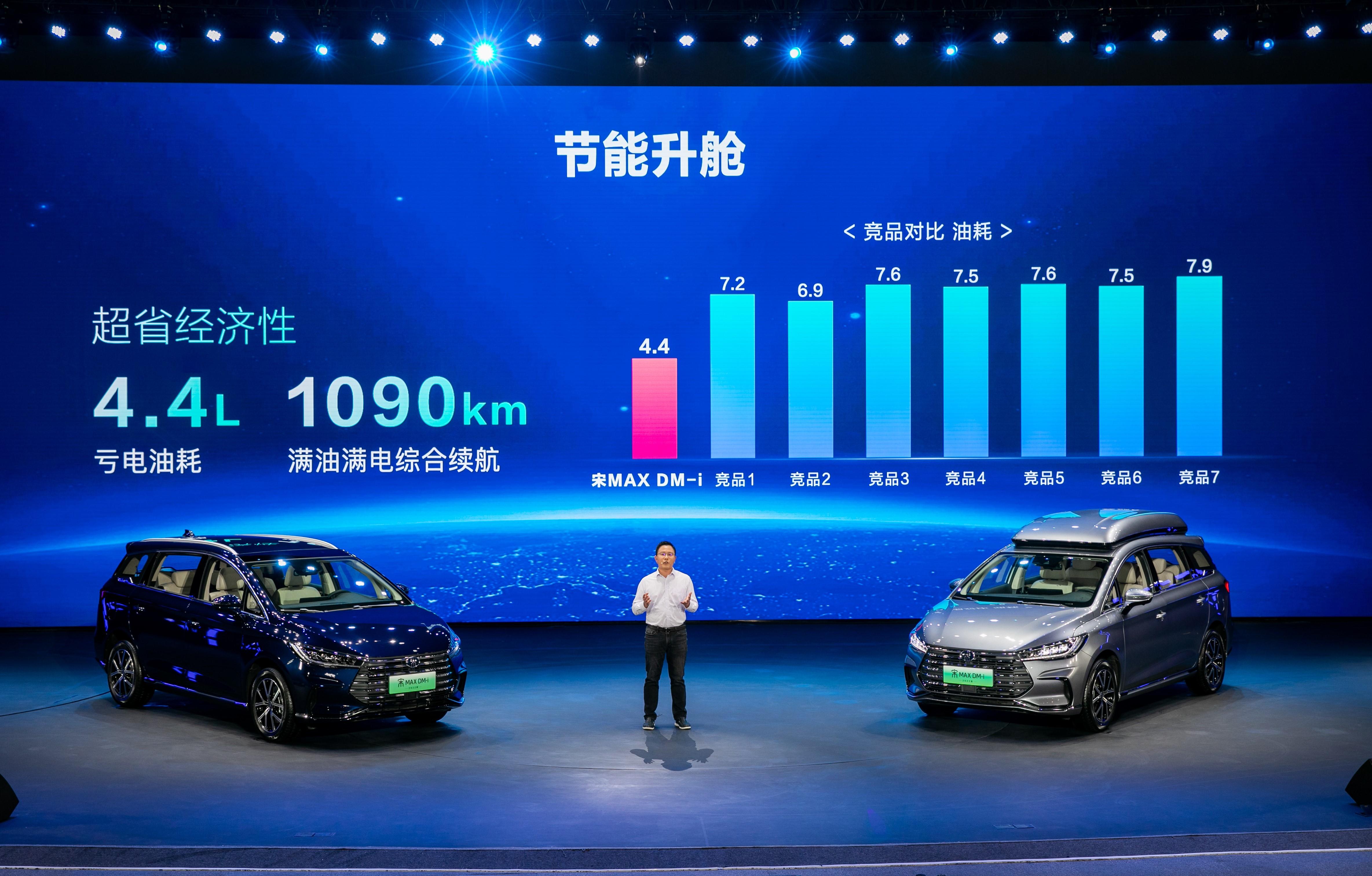 get新能源汽车最新天花板——比亚迪2022款宋MAX DM-i