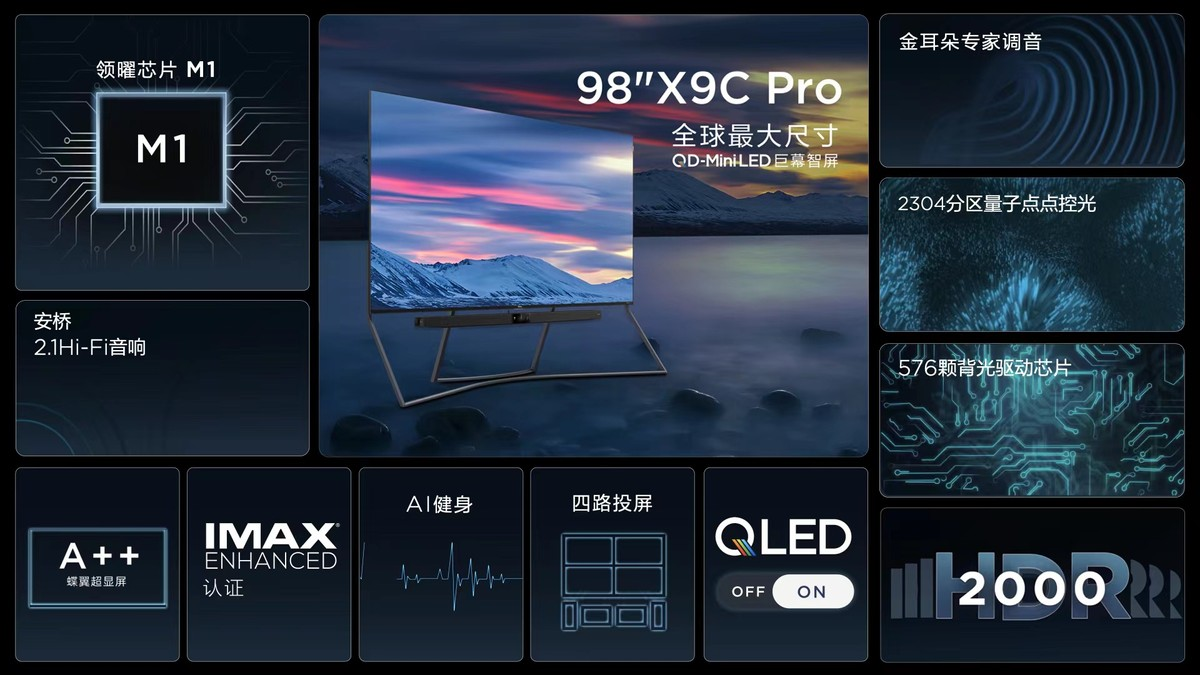 国产厂商实力秀肌肉，TCL QD-Mini LED技术到底有多好？