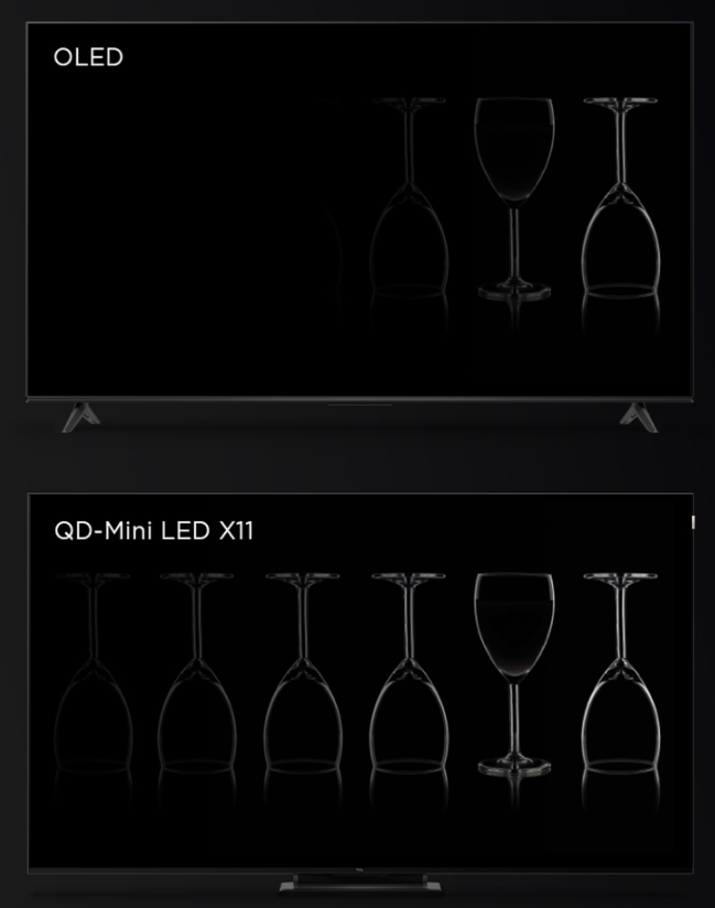 国产厂商实力秀肌肉，TCL QD-Mini LED技术到底有多好？