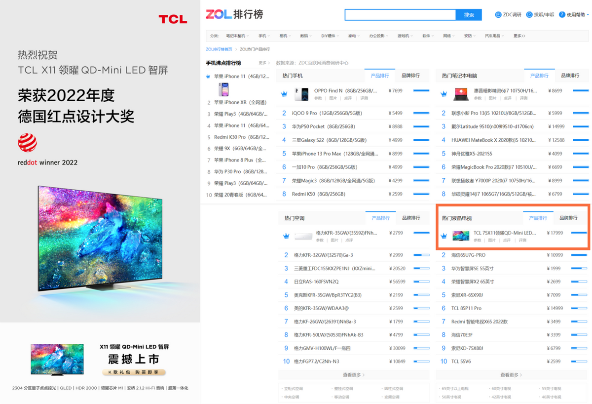 QD-Mini LED电视为什么更加值得入手，对比其他技术就知道了