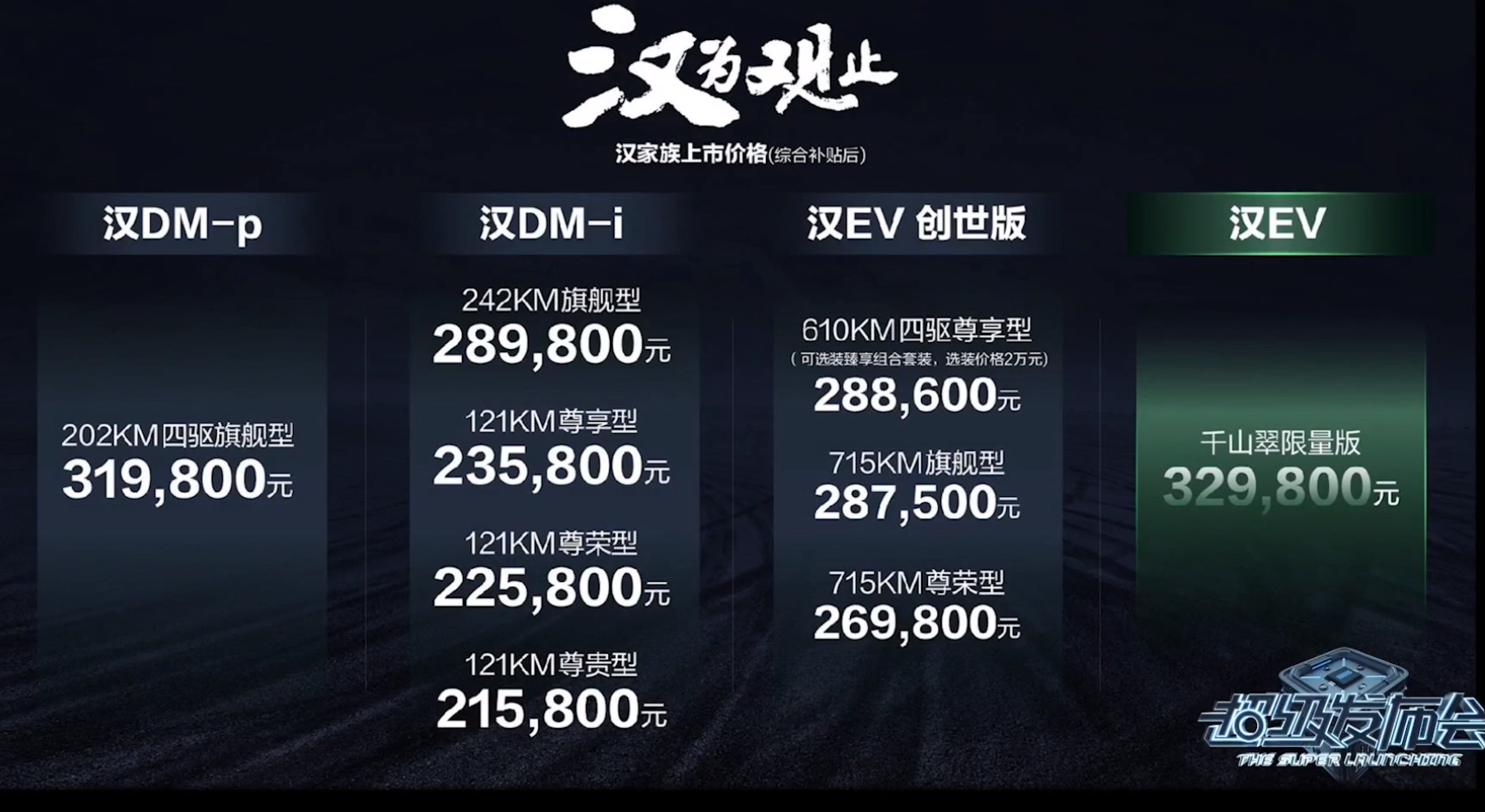 比亚迪全新汉家族车型发布，智能座舱部分有亮点，老车主慕了