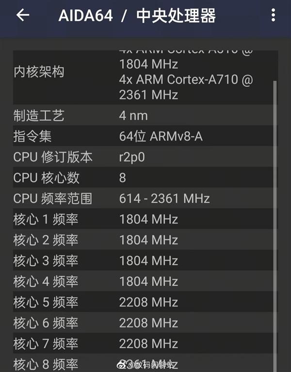 高通驍龍7gen1性能與天璣8000有差距4月車型投訴榜豐田第二