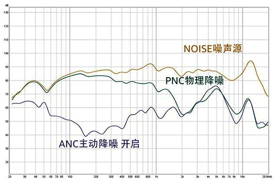 亲民价格天花板配置？贝壳王子MO3，学生党一定要看