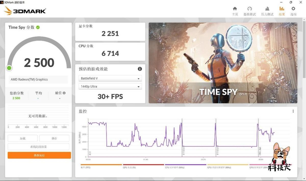 华硕灵耀X13评测：AMD锐龙7 6800U加持，满足高强度办公所需