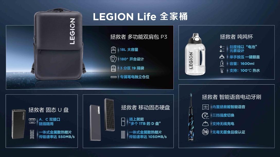 联想拯救者生态新品亮相，Y9000P 2023携家族新品开启高能体验 03-21 20:24 已发布 多标题