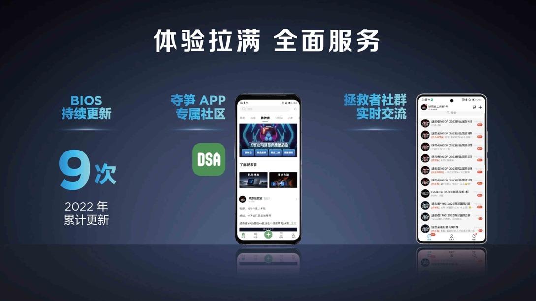 联想拯救者生态新品亮相，Y9000P 2023携家族新品开启高能体验 03-21 20:24 已发布 多标题