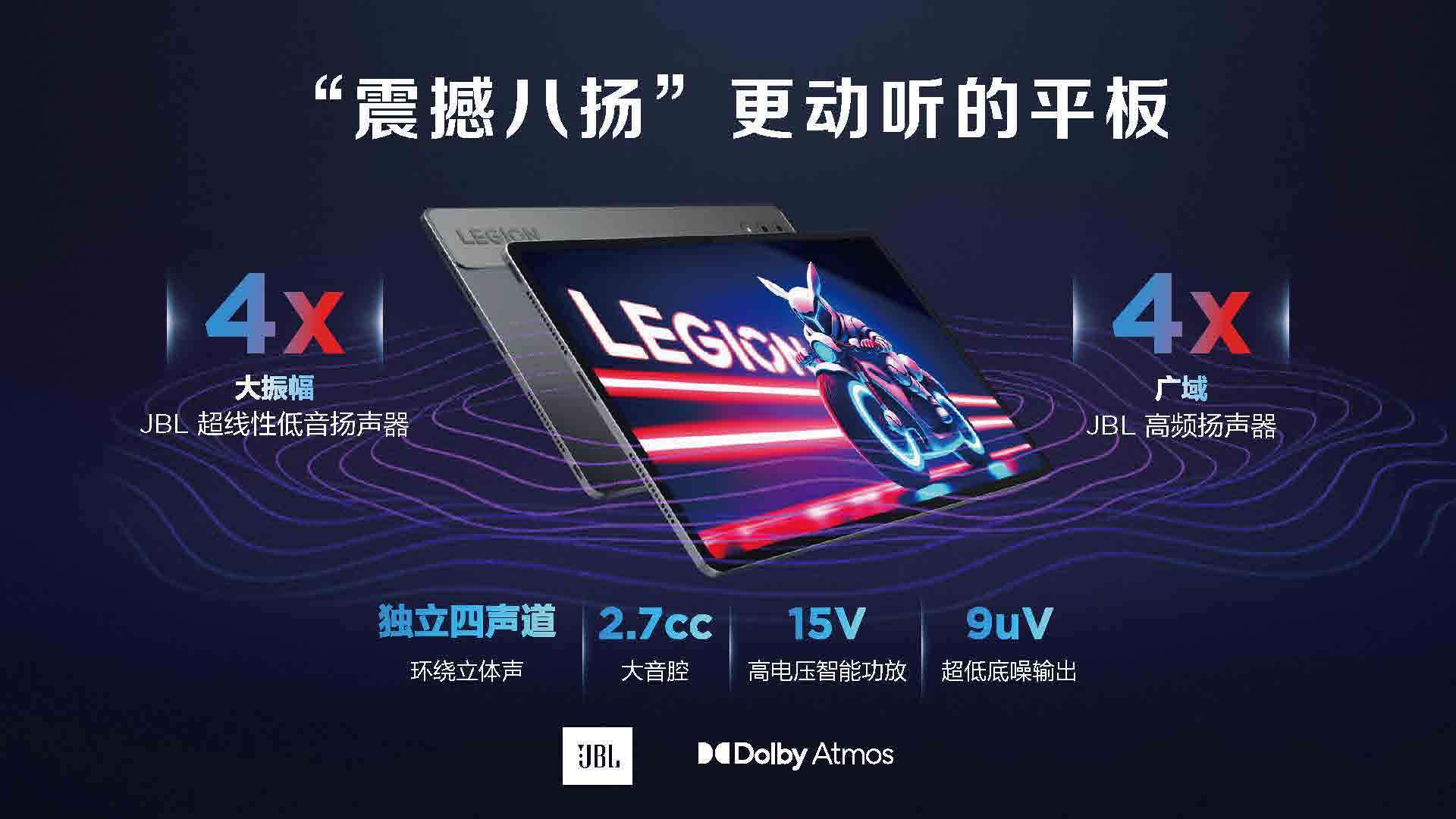联想拯救者生态新品亮相，Y9000P 2023携家族新品开启高能体验 03-21 20:24 已发布 多标题