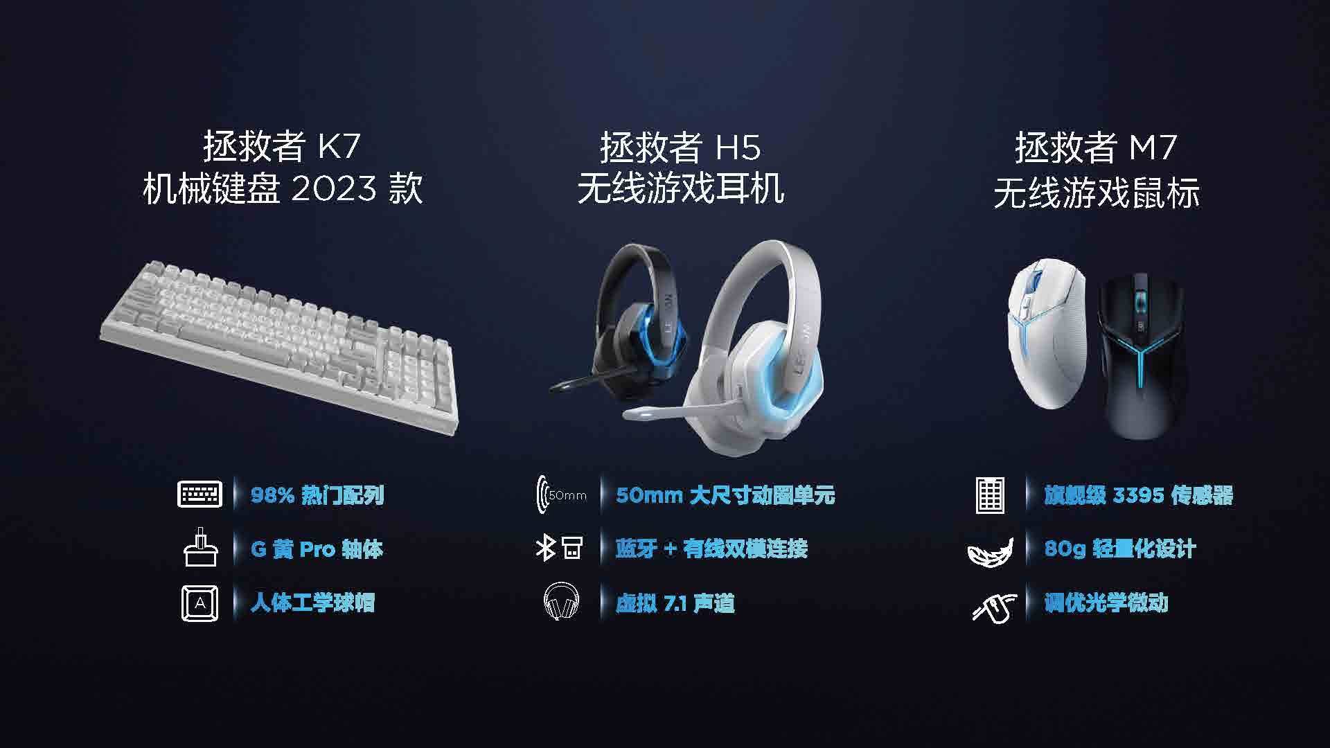 联想拯救者生态新品亮相，Y9000P 2023携家族新品开启高能体验 03-21 20:24 已发布 多标题