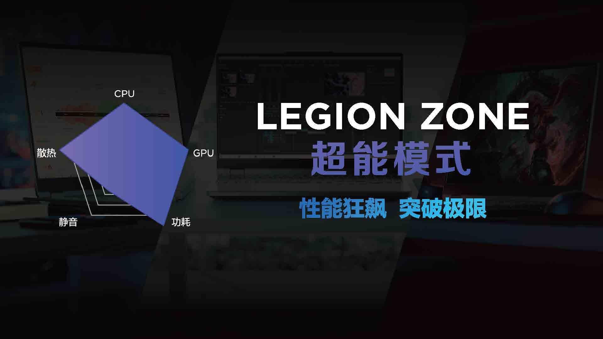 联想拯救者生态新品亮相，Y9000P 2023携家族新品开启高能体验 03-21 20:24 已发布 多标题